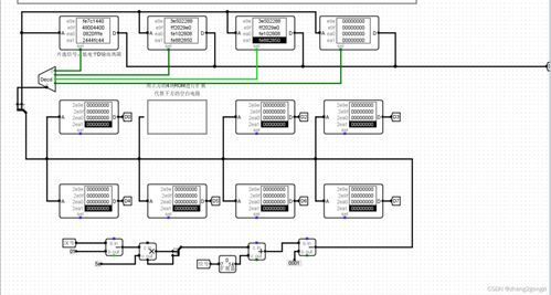 头歌计算机组成原理实验报告 存储系统设计——字库芯片与MIPS寄存器文件集成